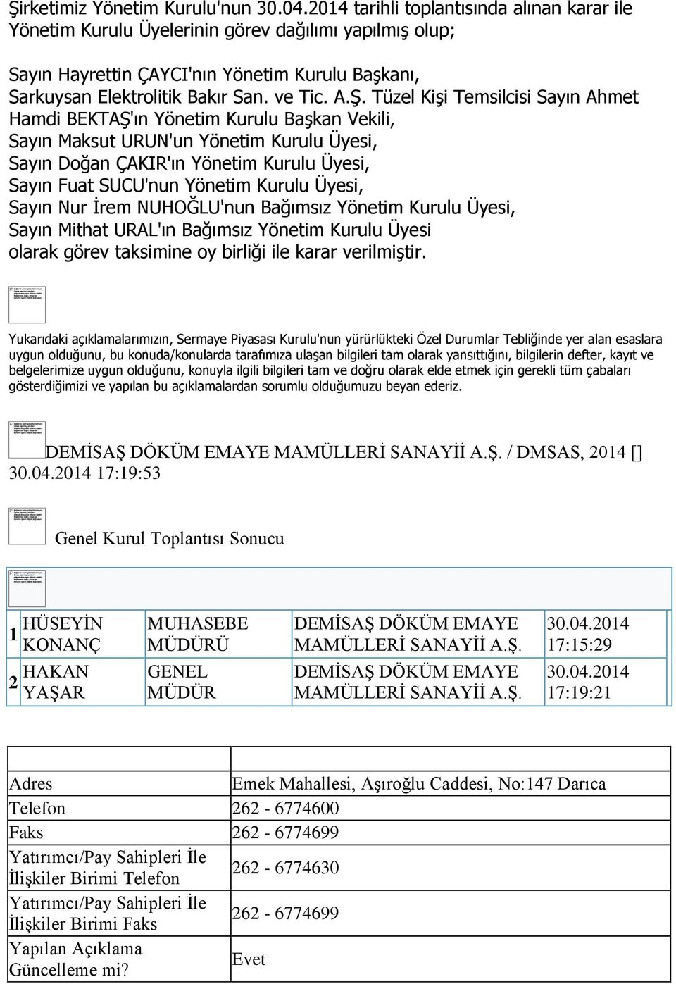 Tüzel Kişi Temsilcisi Sayın Ahmet Hamdi BEKTAŞ'ın Yönetim Kurulu Başkan Vekili, Sayın Maksut URUN'un Yönetim Kurulu Üyesi, Sayın Doğan ÇAKIR'ın Yönetim Kurulu Üyesi, Sayın Fuat SUCU'nun Yönetim