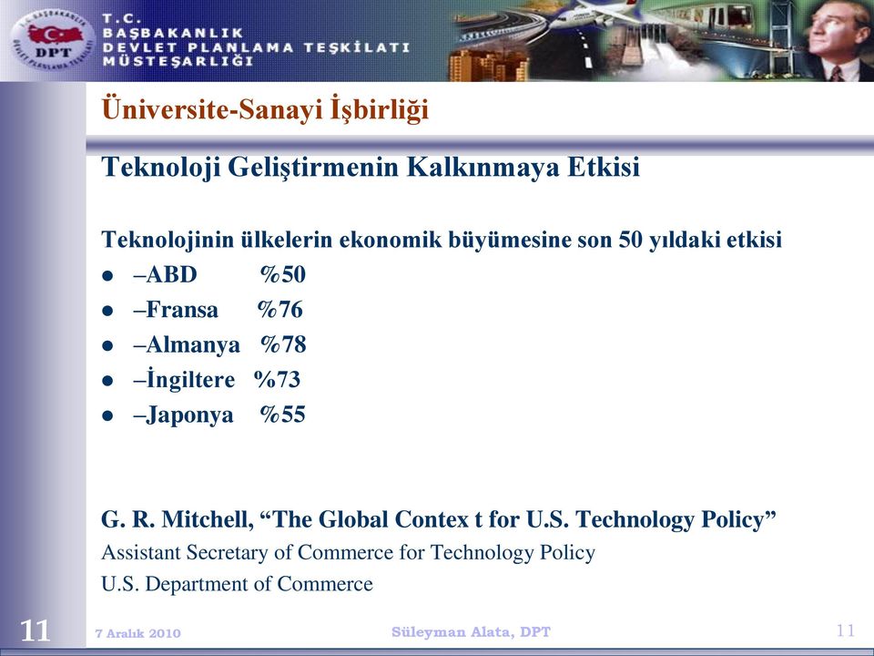 İngiltere %73 Japonya %55 G. R. Mitchell, The Global Contex t for U.S.
