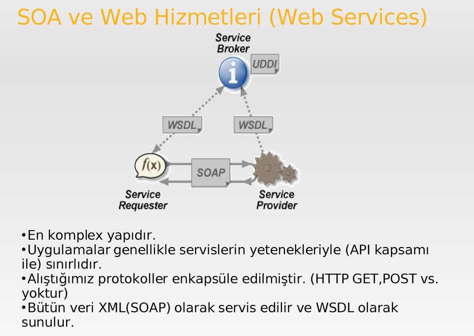 sınırlıdır. Alıştığımız protokoller enkapsüle edilmiştir.