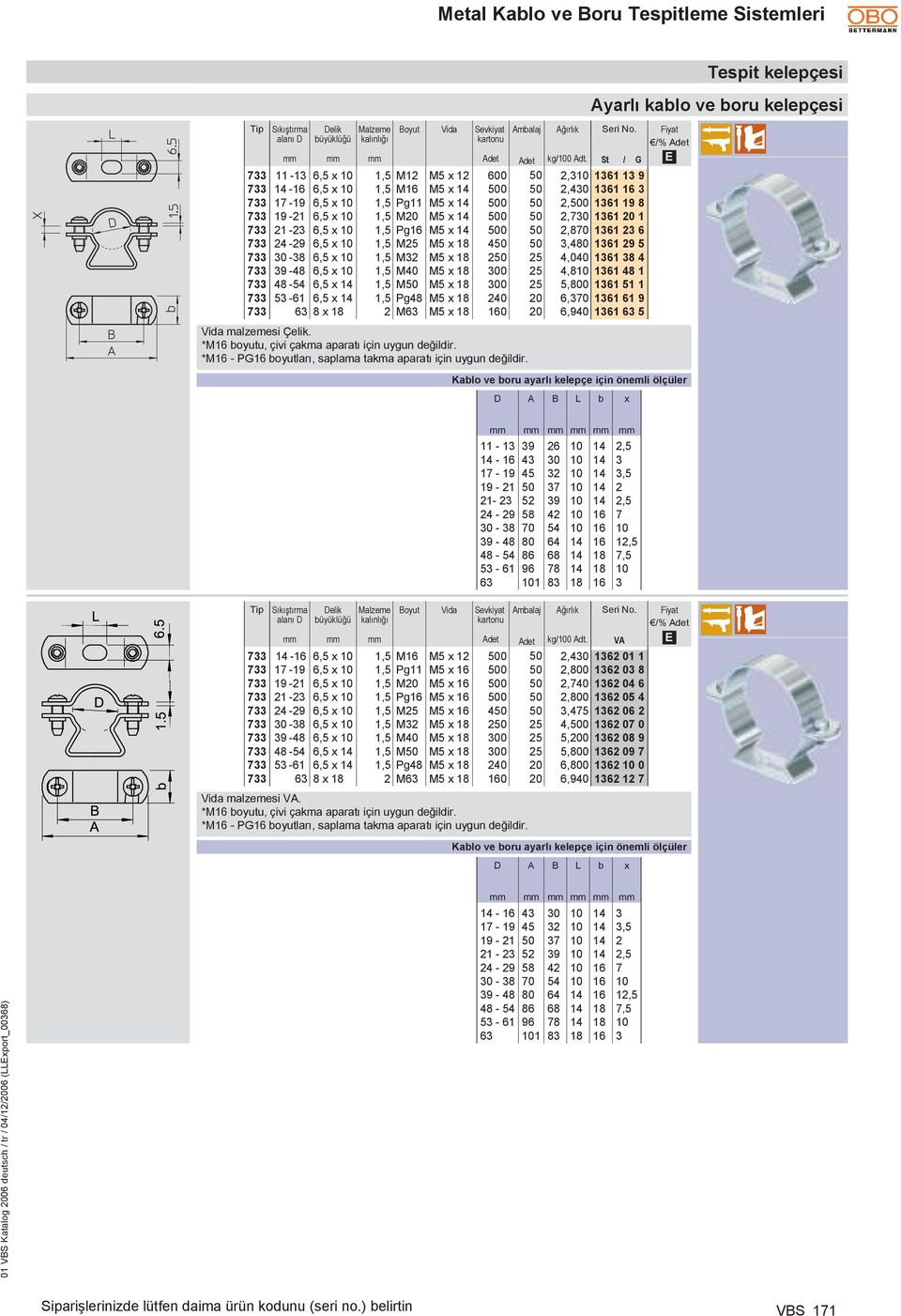 733 30-38 6,5 x 10 1,5 M32 M5 x 18 250 25 4,040 1361 38 4 733 39-48 6,5 x 10 1,5 M40 M5 x 18 300 25 4,810 1361 48 1 733 48-54 6,5 x 14 1,5 M50 M5 x 18 300 25 5,800 1361 51 1 733 53-61 6,5 x 14 1,5