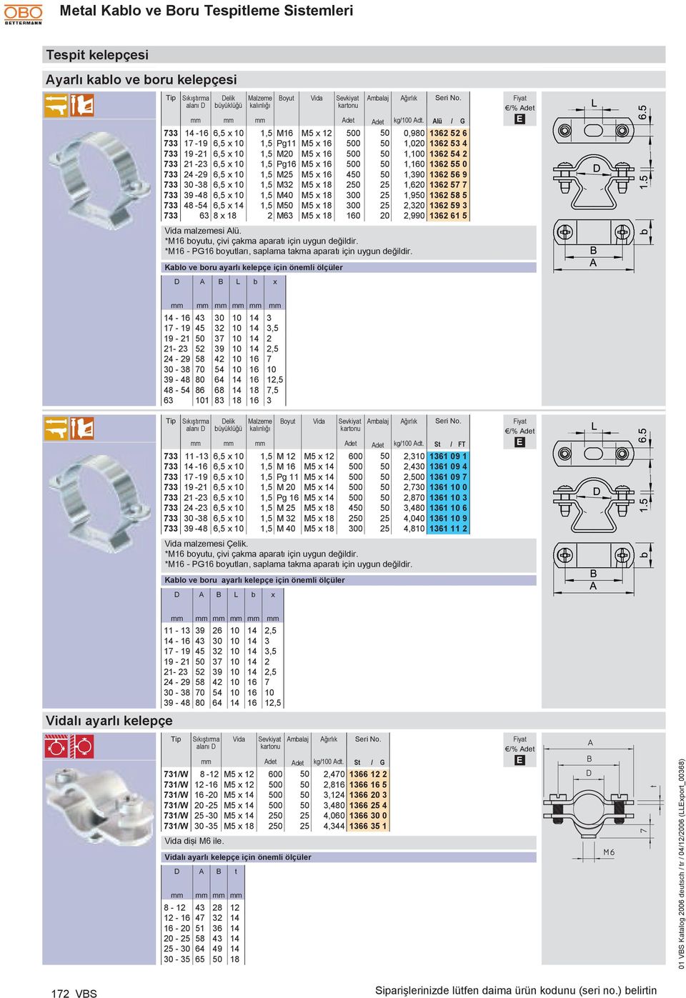 M5 x 18 250 25 1,620 1362 57 7 733 39-48 6,5 x 10 1,5 M40 M5 x 18 300 25 1,950 1362 58 5 733 48-54 6,5 x 14 1,5 M50 M5 x 18 300 25 2,320 1362 59 3 733 63 8 x 18 2 M63 M5 x 18 160 20 2,990 1362 61 5