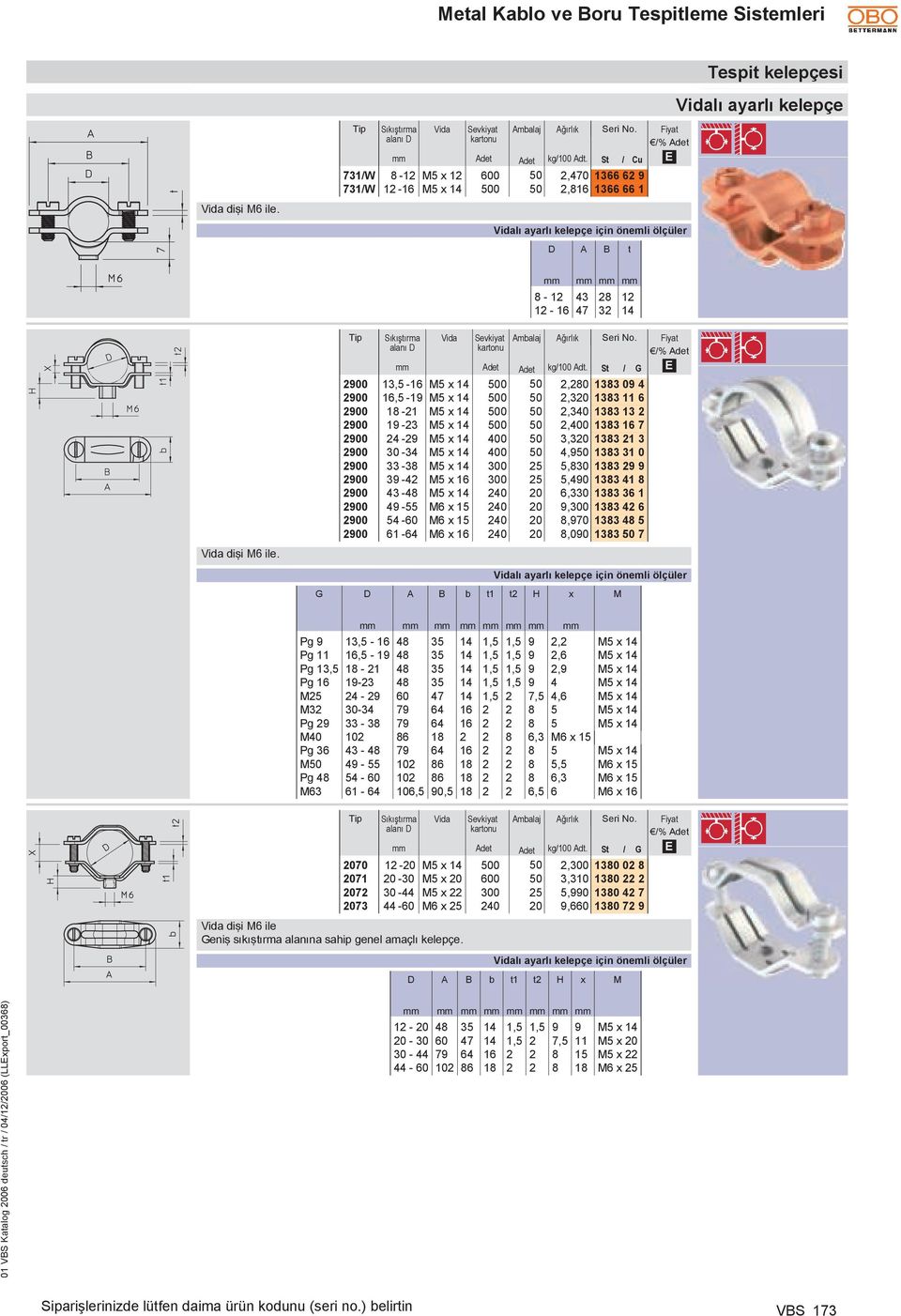 St / G 2900 13,5-16 M5 x 14 500 50 2,280 1383 09 4 2900 16,5-19 M5 x 14 500 50 2,320 1383 11 6 2900 18-21 M5 x 14 500 50 2,340 1383 13 2 2900 19-23 M5 x 14 500 50 2,400 1383 16 7 2900 24-29 M5 x 14