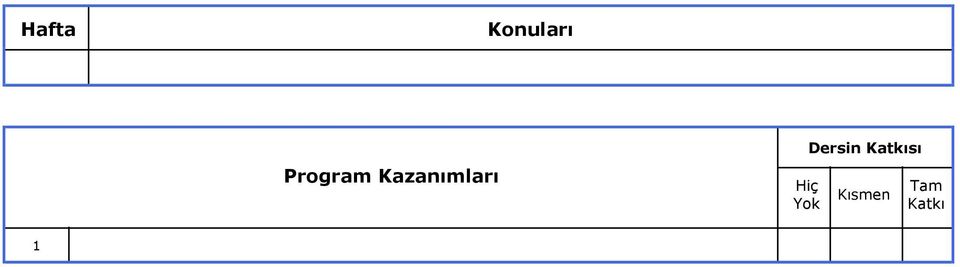 Kazanımları Hiç