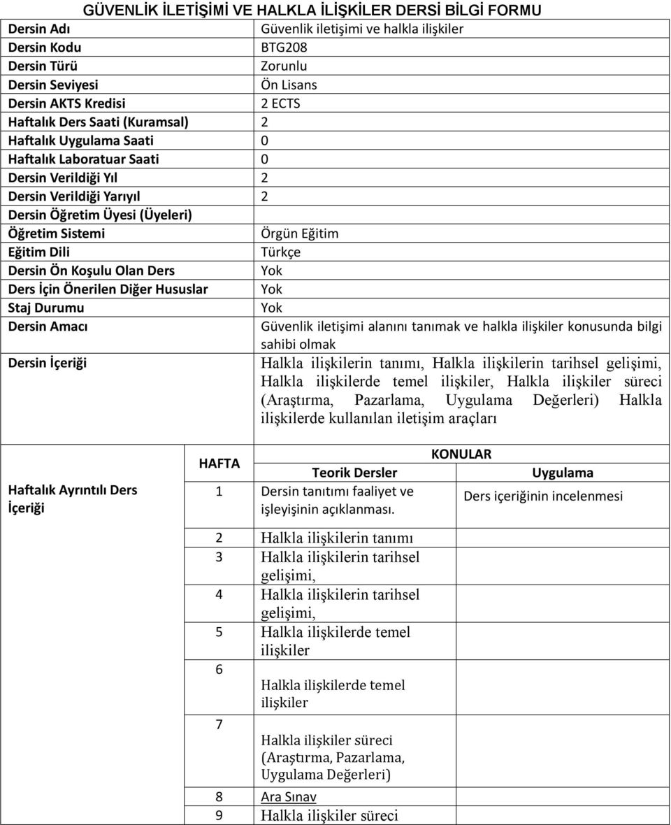 Eğitim Dili Türkçe Dersin Ön Koşulu Olan Ders Ders İçin Önerilen Diğer Hususlar Staj Durumu Dersin Amacı Güvenlik iletişimi alanını tanımak ve halkla ilişkiler konusunda bilgi sahibi olmak Dersin
