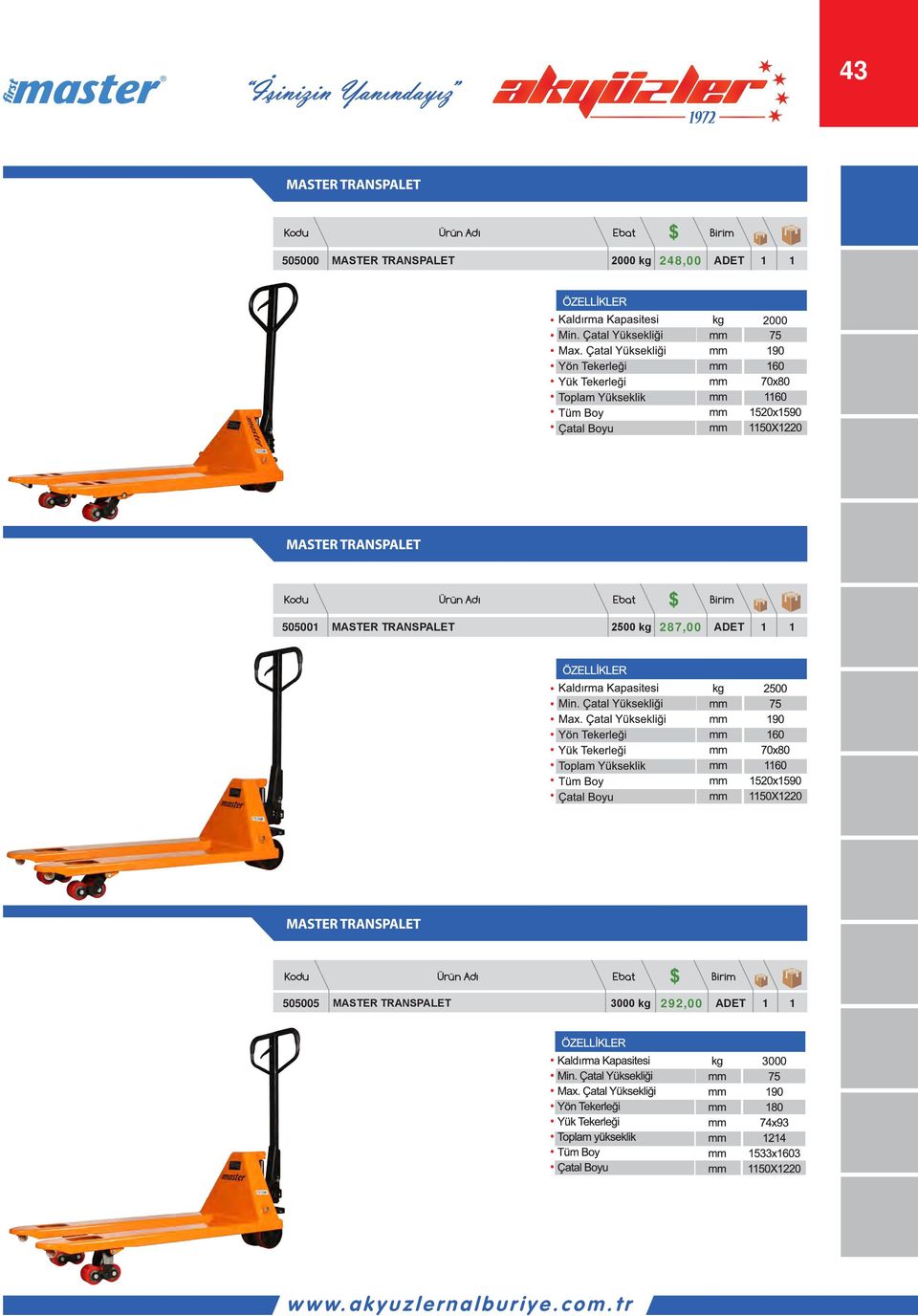 MASTER TRANSPALET 00 kg 287,00 1 1 MASTER