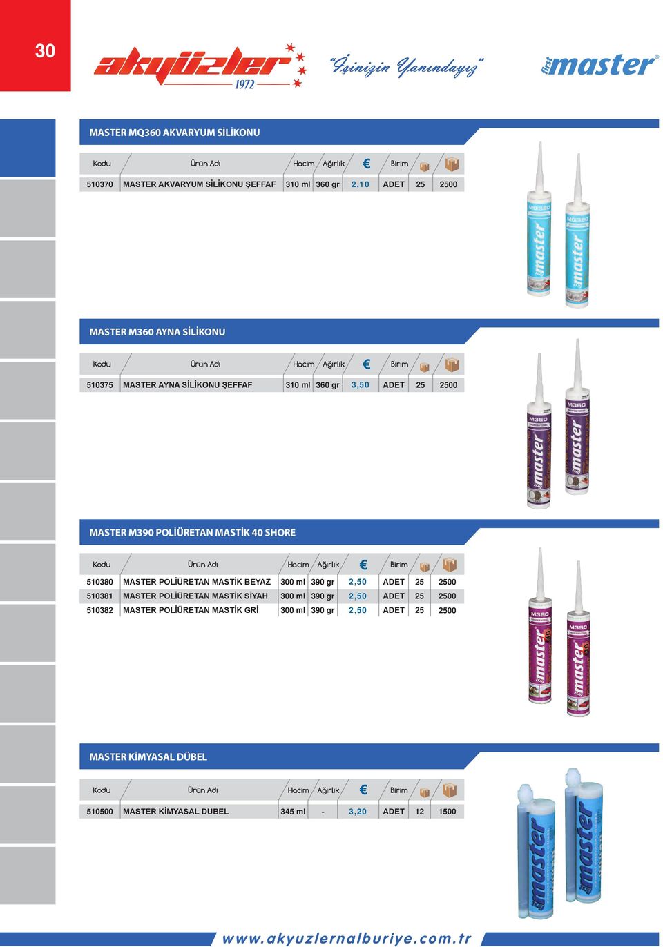 Adı Hacim Ağırlık 10380 MASTER POLİÜRETAN MASTİK BEYAZ 300 ml 390 gr 2,0 00 10381 MASTER POLİÜRETAN MASTİK SİYAH 300 ml 390 gr 2,0 00