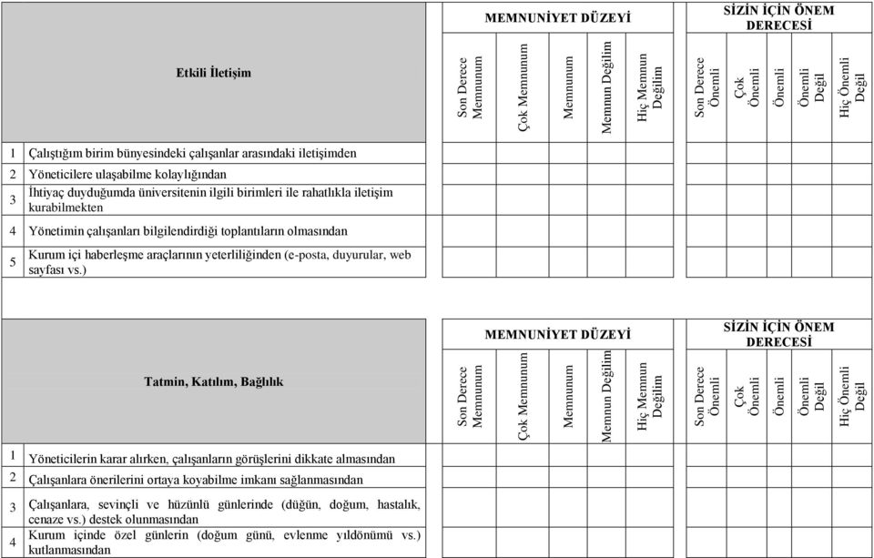 duyurular, web sayfası vs.