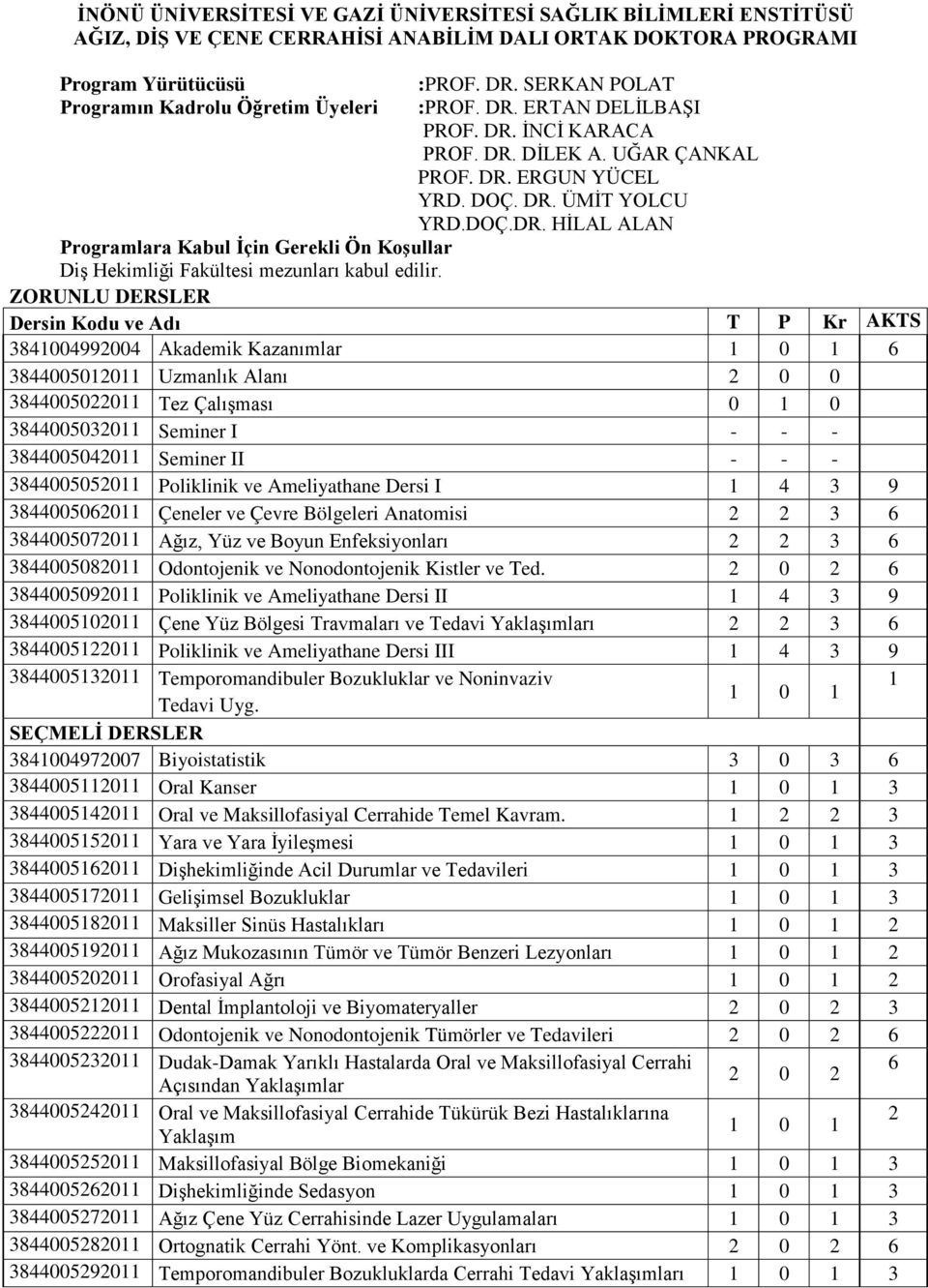 ZORUNLU DERSLER Dersin Kodu ve Adı T P Kr AKTS 3841004992004 Akademik Kazanımlar 6 3844005012011 Uzmanlık Alanı 2 0 0 3844005022011 Tez Çalışması 0 1 0 3844005032011 Seminer I - - - 3844005042011