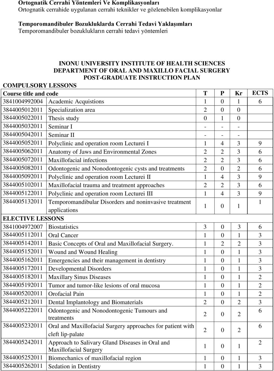 Course title and code T P Kr ECTS 3841004992004 Academic Acquistions 6 3844005012011 Specialization area 2 0 0 3844005022011 Thesis study 0 1 0 3844005032011 Seminar I - - - 3844005042011 Seminar II