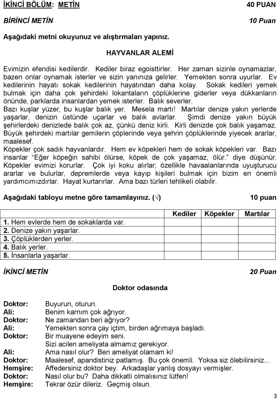 Sokak kedileri yemek bulmak için daha çok şehirdeki lokantaların çöplüklerine giderler veya dükkanların önünde, parklarda insanlardan yemek isterler. Balık severler.