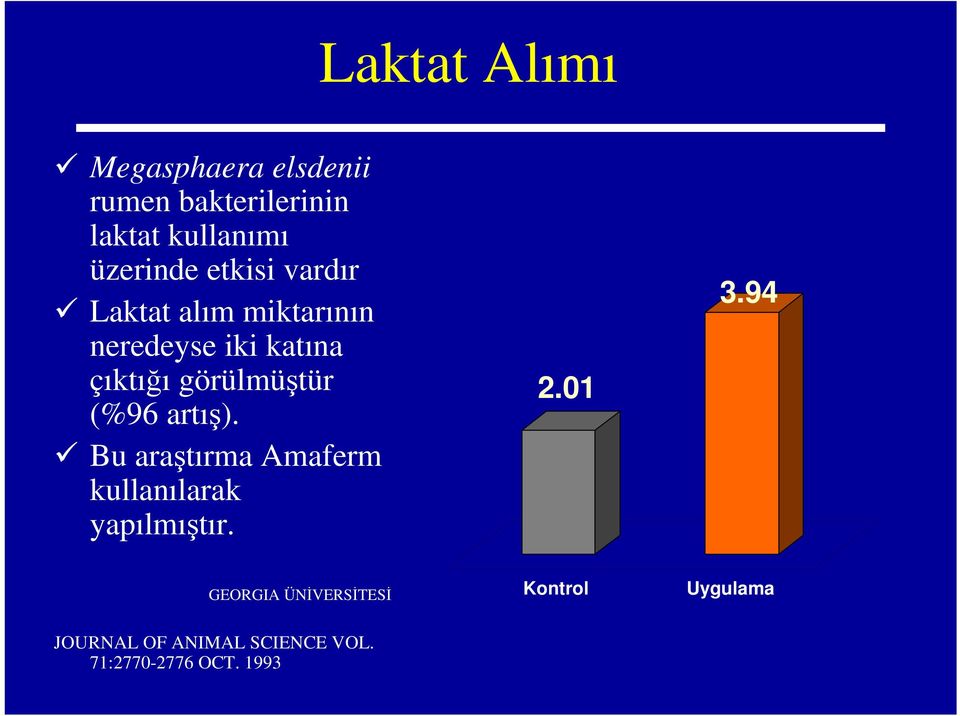 artış). Bu araştırma Amaferm kullanılarak yapılmıştır. 2.01 3.