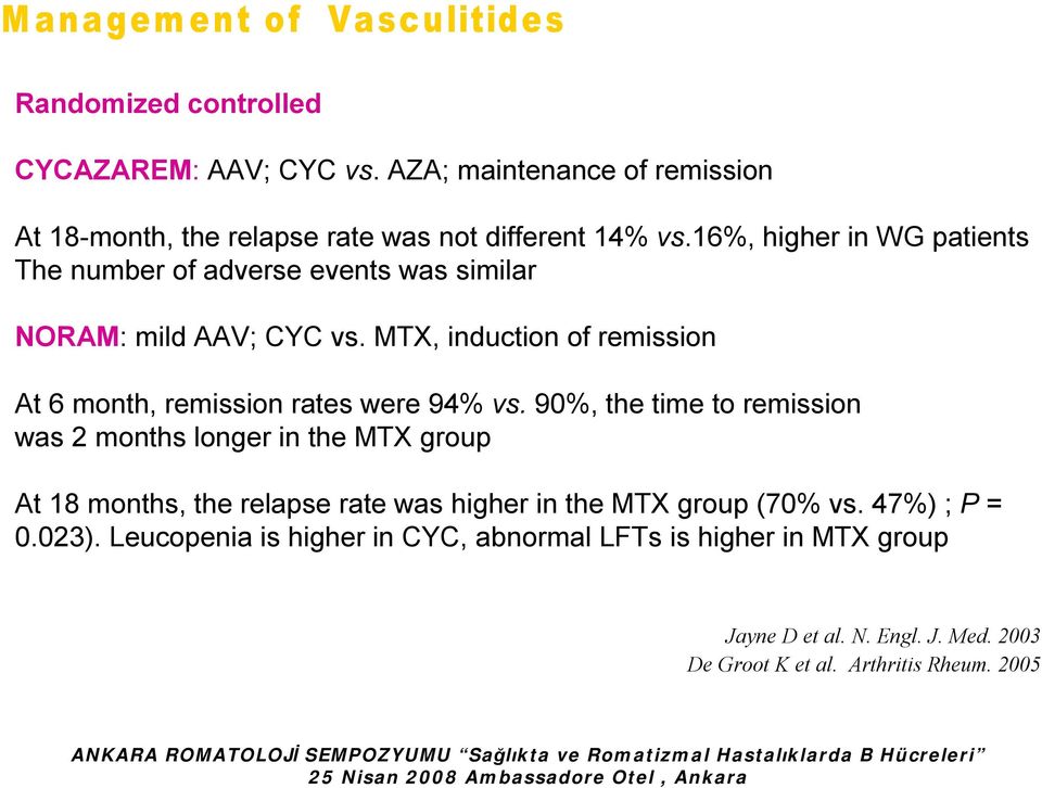 90%, the time to remission was 2 months longer in the MTX group At 18 months, the relapse rate was higher in the MTX group (70% vs. 47%) ; P = 0.023).