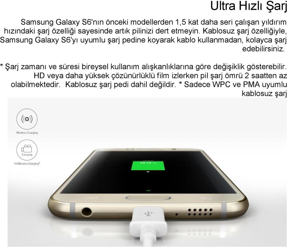 Kablosuz şarj özelliğiyle, Samsung Galaxy S6'yı uyumlu şarj pedine koyarak kablo kullanmadan, kolayca şarj edebilirsiniz.