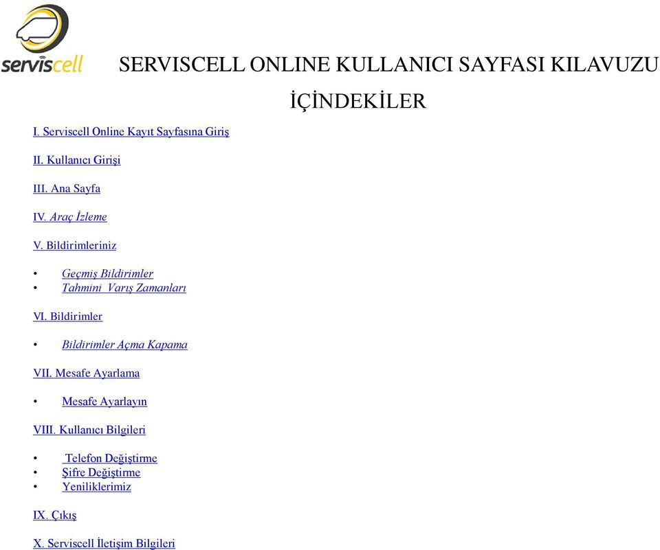 Bildirimleriniz Geçmiş Bildirimler Tahmini Varış Zamanları VI. Bildirimler Bildirimler Açma Kapama VII.