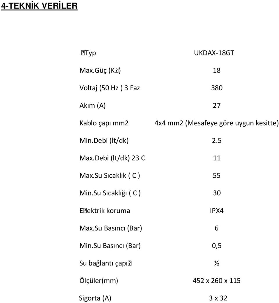 uygun kesitte) Min.Debi (lt/dk) 2.5 Max.Debi (lt/dk) 23 C 11 Max.Su Sıcaklık ( C ) 55 Min.