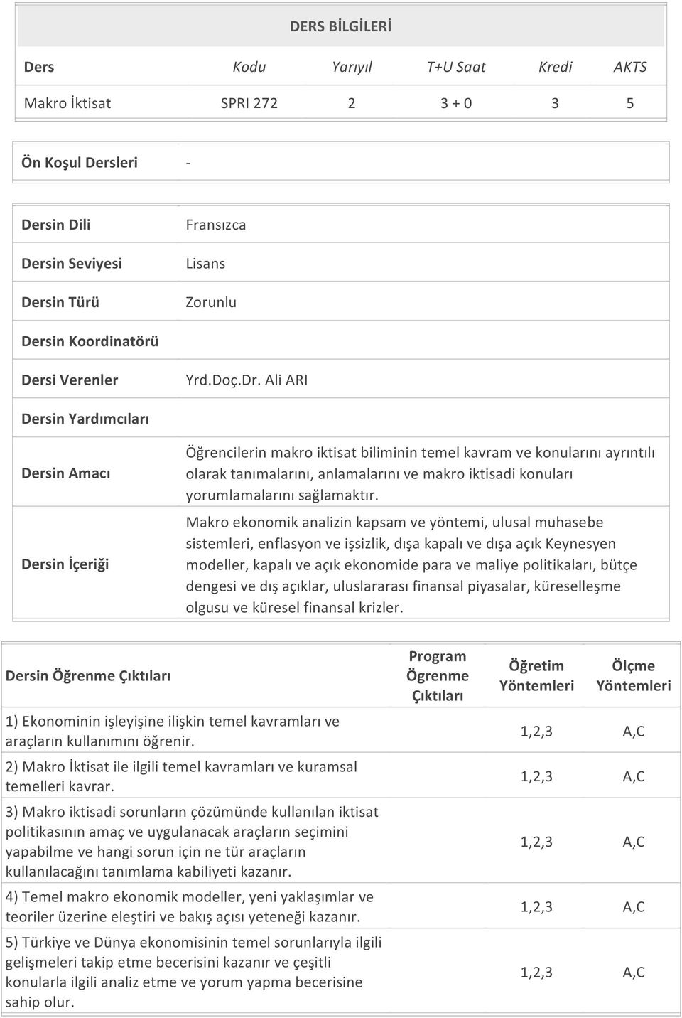 Ali ARI Dersin Yardımcıları Dersin Amacı Dersin İçeriği Öğrencilerin makro iktisat biliminin temel kavram ve konularını ayrıntılı olarak tanımalarını, anlamalarını ve makro iktisadi konuları