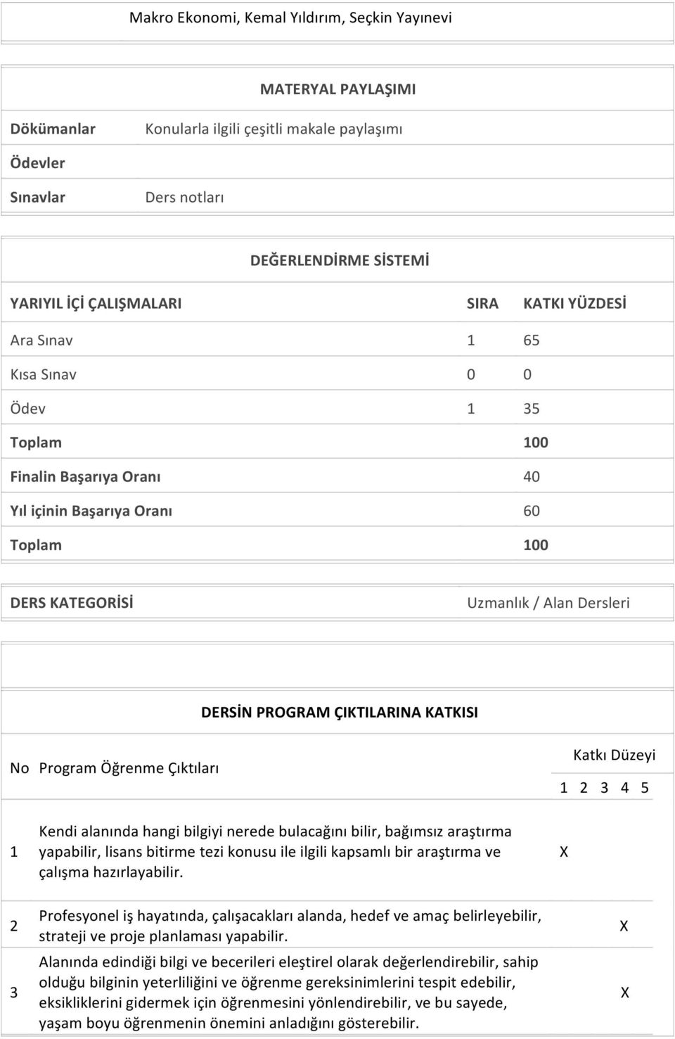 Program Öğrenme Çıktıları Katkı Düzeyi 1 2 3 4 1 Kendi alanında hangi bilgiyi nerede bulacağını bilir, bağımsız araştırma yapabilir, lisans bitirme tezi konusu ile ilgili kapsamlı bir araştırma ve