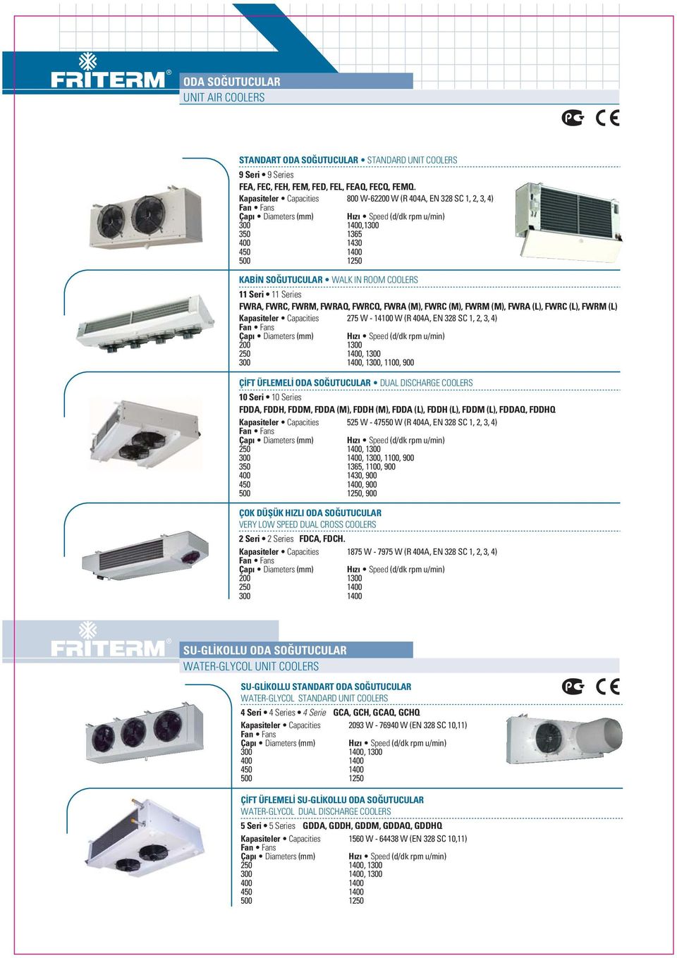 FWRCQ, FWRA (M), FWRC (M), FWRM (M), FWRA (L), FWRC (L), FWRM (L) Kapasiteler Capacities 275 W - 14100 W (R 404A, EN 328 SC 1, 2, 3, 4) 200 1300 250 1400, 1300 300 1400, 1300, 1100, 900 Ç FT ÜFLEMEL