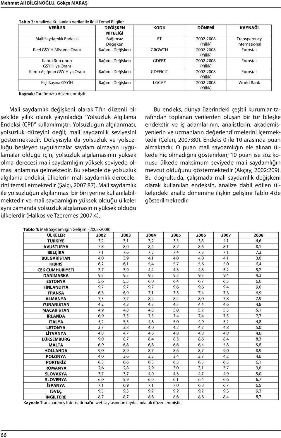 Dolayısıyla da yolsuzluk ve yolsuzluğu besleyen uygulamalar saydam olmayan uygulamalar olduğu çn, yolsuzluk algılamasının yüksek olma dereces mal saydamlığın yüksek sevyede olması anlamına gelmekedr.