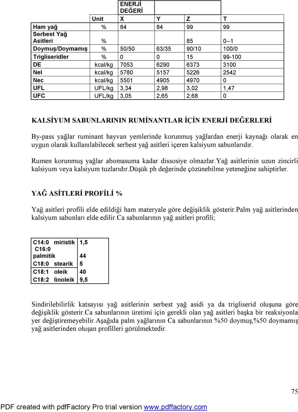 yemlerinde korunmuş yağlardan enerji kaynağı olarak en uygun olarak kullanılabilecek serbest yağ asitleri içeren kalsiyum sabunlarıdır. Rumen korunmuş yağlar abomasuma kadar dissosiye olmazlar.