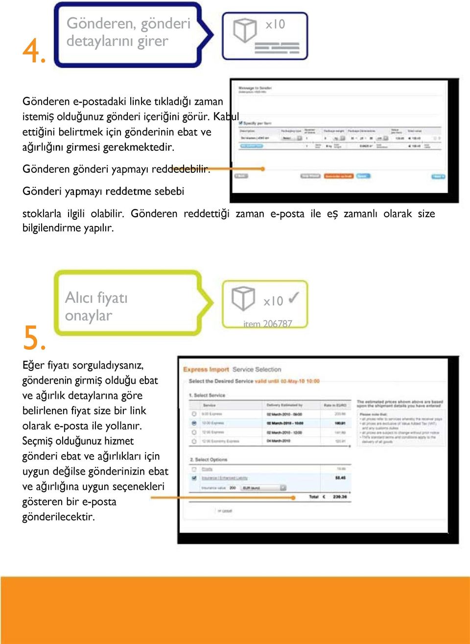 Gönderen reddettiği zaman e-posta ile eș zamanlı olarak size bilgilendirme yapılır. Alıcı fiyatı onaylar 5.