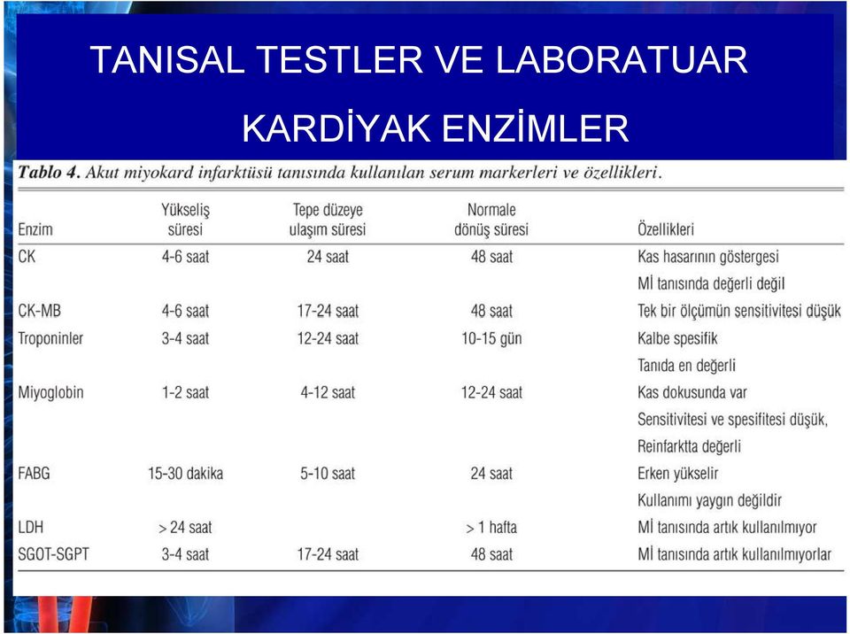 LABORATUAR