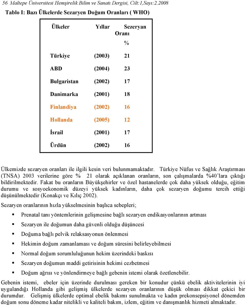 (2005) 12 İsrail (2001) 17 Ürdün (2002) 16 Ülkemizde sezaryen oranları ile ilgili kesin veri bulunmamaktadır.