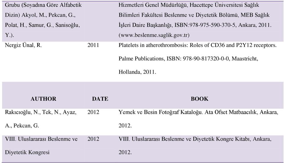 Hizmetleri Genel Müdürlüğü, Sağlık Bilimleri Fakültesi, MEB Sağlık İşleri Daire Başkanlığı, ISBN:978-975-590-370-5, Ankara, 2011. (www.beslenme.saglik.gov.