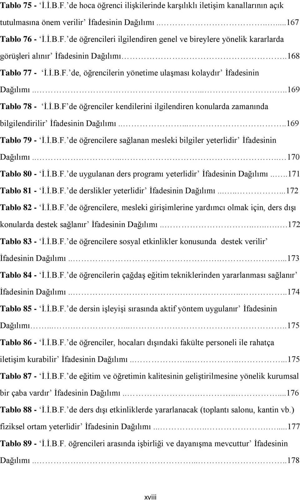 ......169 Tablo 79 - Ġ.Ġ.B.F. de öğrencilere sağlanan mesleki bilgiler yeterlidir Ġfadesinin Dağılımı........ 170 Tablo 80 - Ġ.Ġ.B.F. de uygulanan ders programı yeterlidir Ġfadesinin Dağılımı.