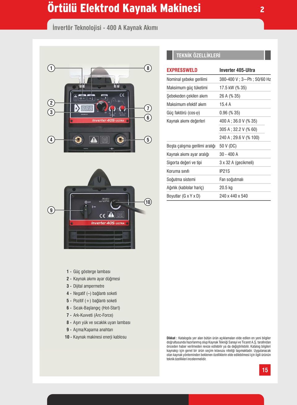 (G x Y x D) Inverter 405-Ultra 380-400 V ; 3~Ph ; 50/60 Hz 7.5 kw (% 35) 6 A (% 35) 5.4 A 0.96 (% 35) 400 A ; 36.0 V (% 35) 305 A ; 3. V (% 60) 40 A ; 9.