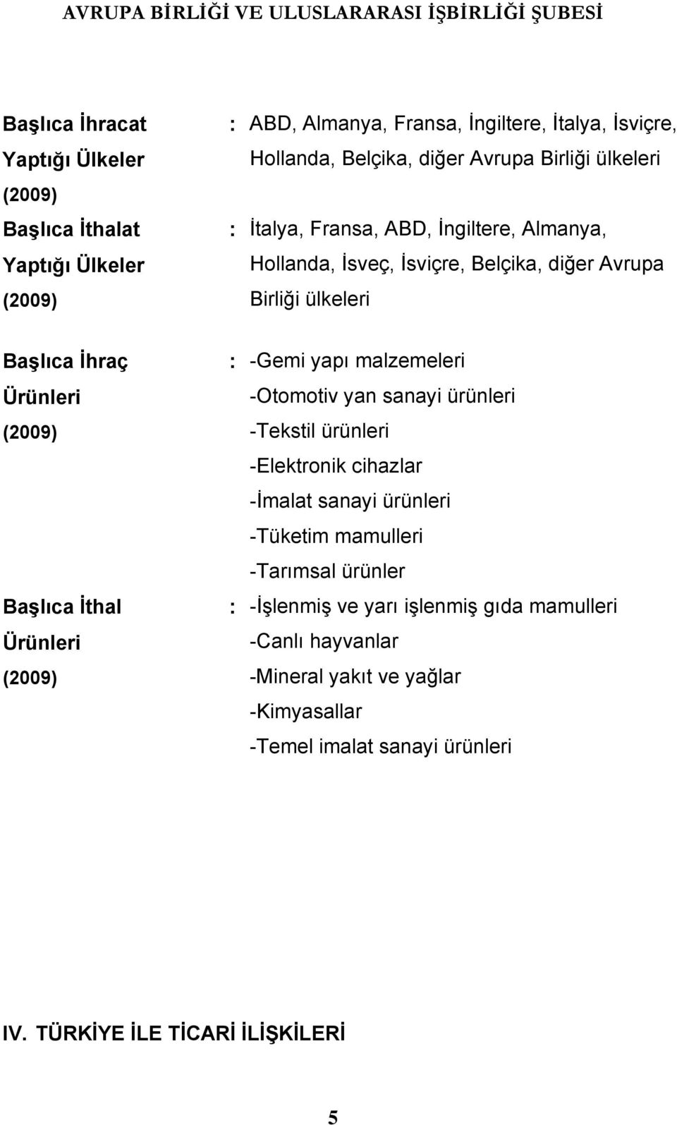 İthal Ürünleri (2009) : -Gemi yapı malzemeleri -Otomotiv yan sanayi ürünleri -Tekstil ürünleri -Elektronik cihazlar -İmalat sanayi ürünleri -Tüketim mamulleri