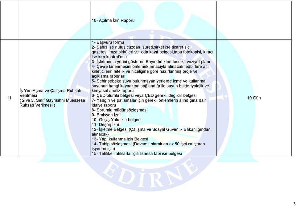 kontrat osu 3- İşletmenin yerini gösteren Bayındırlıktan tasdikli vaziyet planı 4- Çevre kirlenmesini önlemek amacıyla alınacak tedbirlere ait, kirleticilerin nitelik ve niceliğine göre hazırlanmış