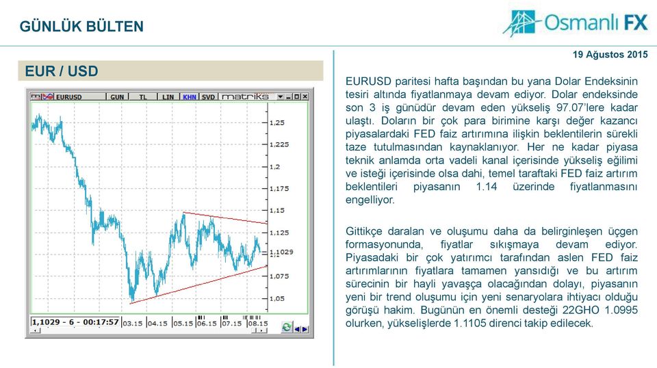 Her ne kadar piyasa teknik anlamda orta vadeli kanal içerisinde yükseliş eğilimi ve isteği içerisinde olsa dahi, temel taraftaki FED faiz artırım beklentileri piyasanın 1.