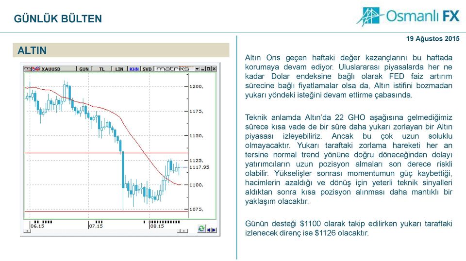 Teknik anlamda Altın da 22 GHO aşağısına gelmediğimiz sürece kısa vade de bir süre daha yukarı zorlayan bir Altın piyasası izleyebiliriz. Ancak bu çok uzun soluklu olmayacaktır.