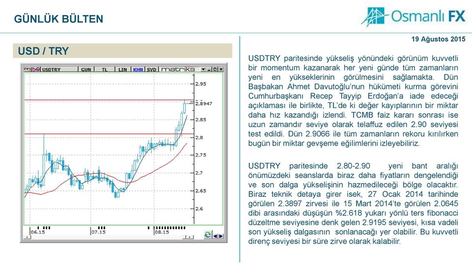 TCMB faiz kararı sonrası ise uzun zamandır seviye olarak telaffuz edilen 2.90 seviyesi test edildi. Dün 2.9066 ile tüm zamanların rekoru kırılırken bugün bir miktar gevşeme eğilimlerini izleyebiliriz.