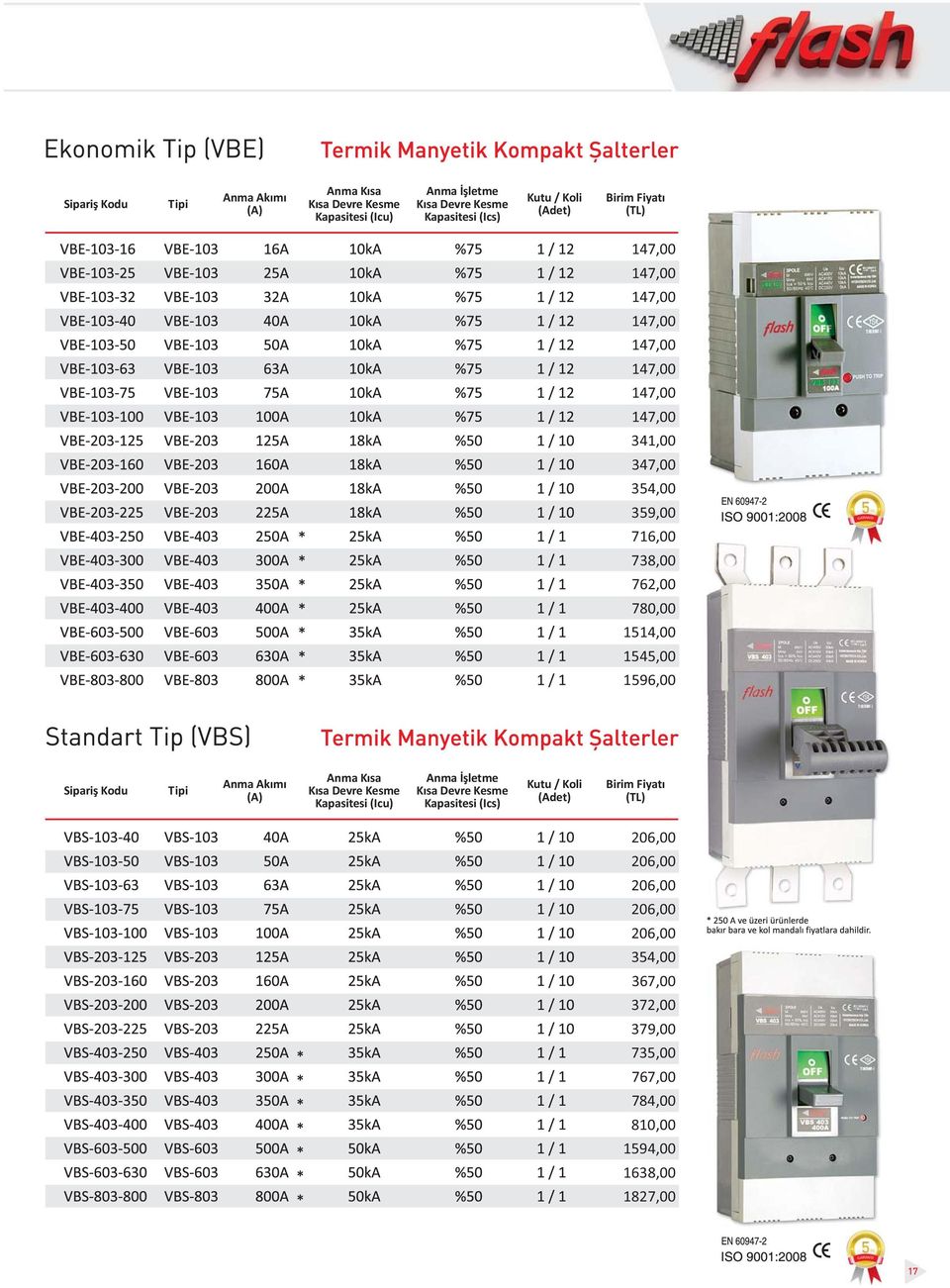 1545,00 1596,00 Kısa Kısa Devre Kesme Kapasitesi (Icu) İşletme Kısa Devre Kesme Kapasitesi (Ics) 206,00