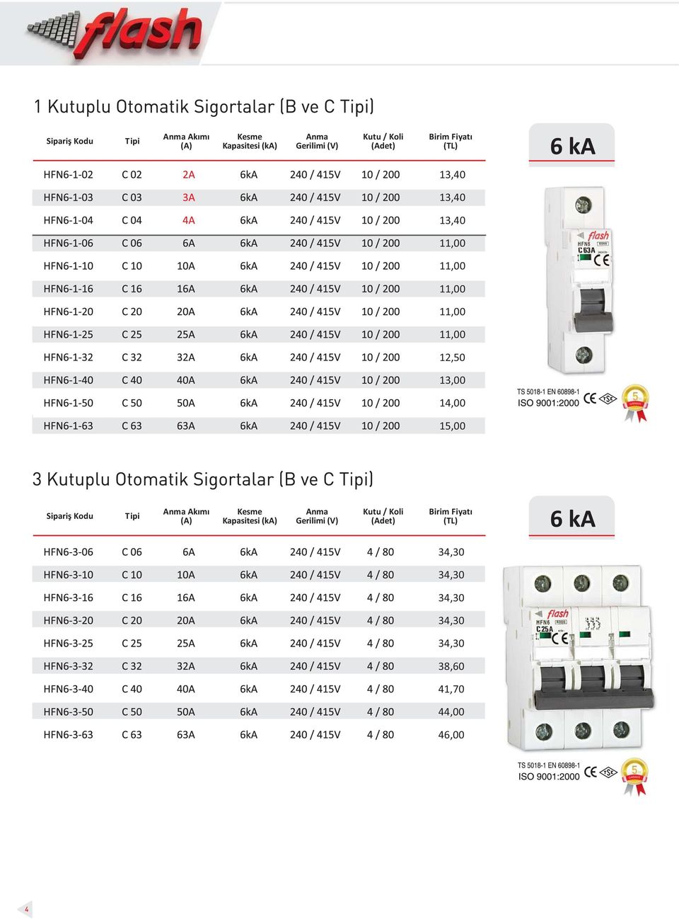 14,00 15,00 Kesme Kapasitesi (ka) 34,30