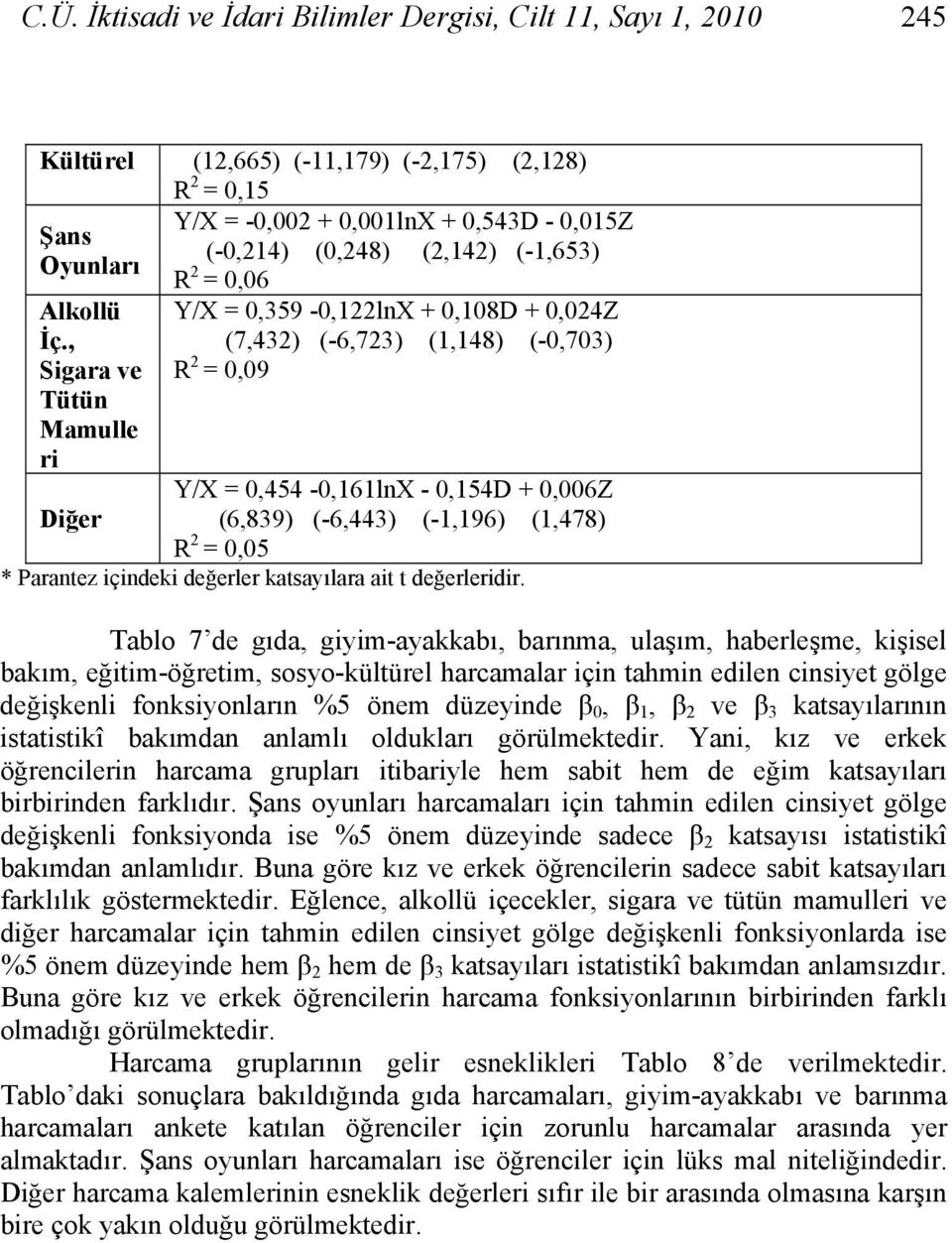 , Sigara ve Tütün Mamulle ri Y/X = 0,359-0,122lnX + 0,108D + 0,024Z (7,432) (-6,723) (1,148) (-0,703) R 2 = 0,09 Y/X = 0,454-0,161lnX - 0,154D + 0,006Z Diğer (6,839) (-6,443) (-1,196) (1,478) R 2 =