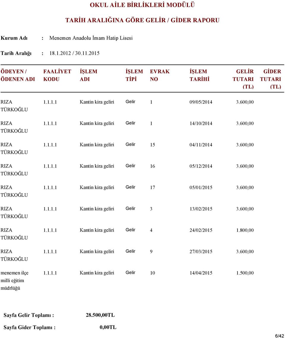 600,00 Kantin kira geliri 17 05/01/2015 3.600,00 Kantin kira geliri 3 13/02/2015 3.