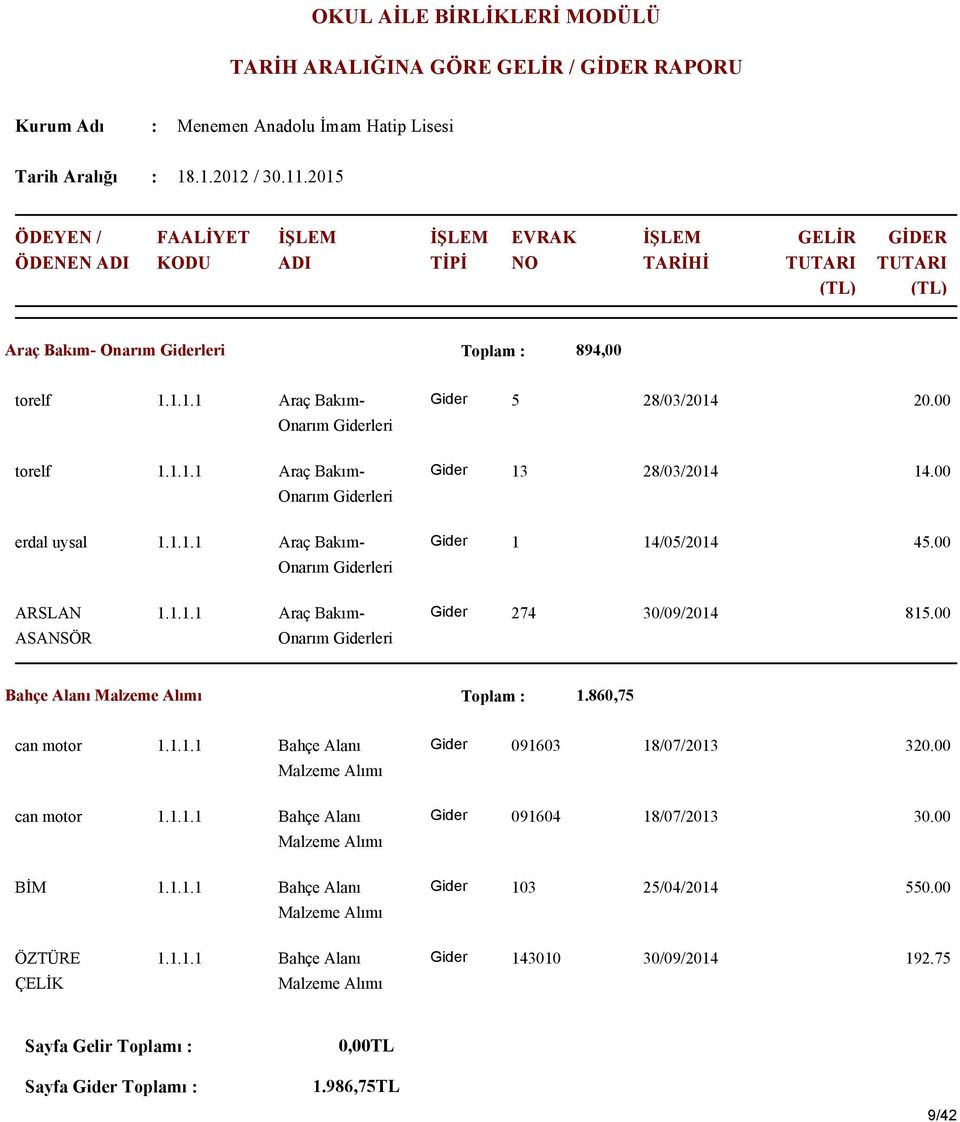 00 ARSLAN ASANSÖR Araç Bakım- Onarım leri 274 30/09/2014 815.00 Bahçe Alanı Malzeme Alımı Toplam 1.