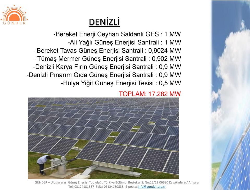 Santrali : 0,902 MW -Denizli Karya Fırın Güneş Enerjisi Santrali : 0,9 MW -Denizli Pınarım