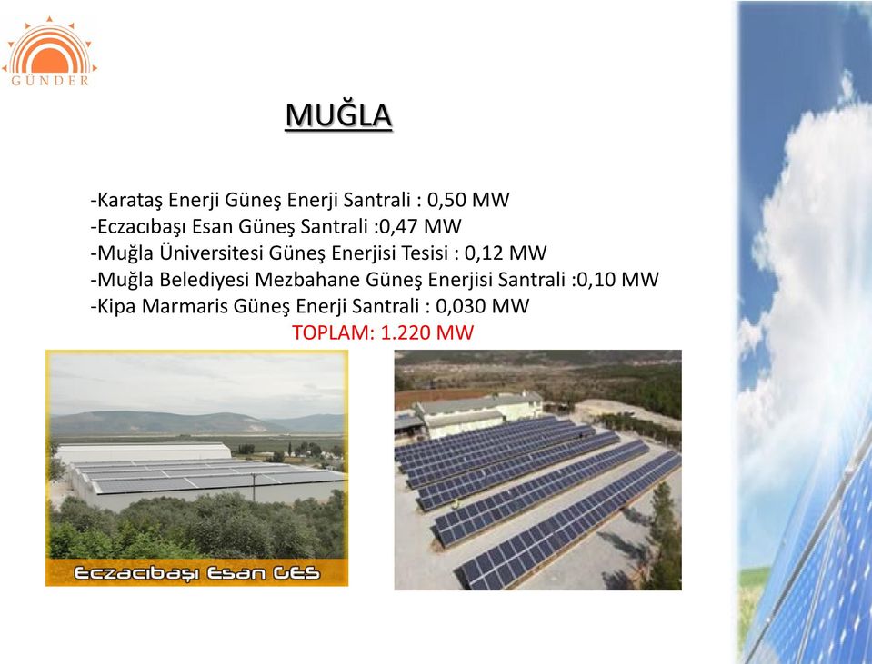 Tesisi : 0,12 MW -Muğla Belediyesi Mezbahane Güneş Enerjisi