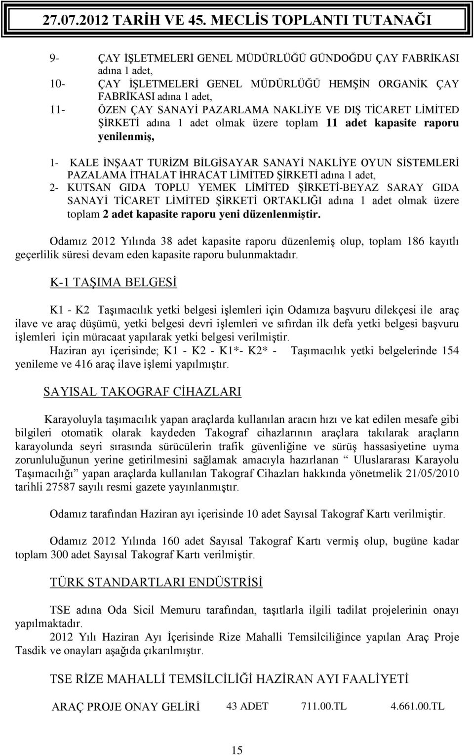 adına 1 adet, 2- KUTSAN GIDA TOPLU YEMEK LİMİTED ŞİRKETİ-BEYAZ SARAY GIDA SANAYİ TİCARET LİMİTED ŞİRKETİ ORTAKLIĞI adına 1 adet olmak üzere toplam 2 adet kapasite raporu yeni düzenlenmiştir.