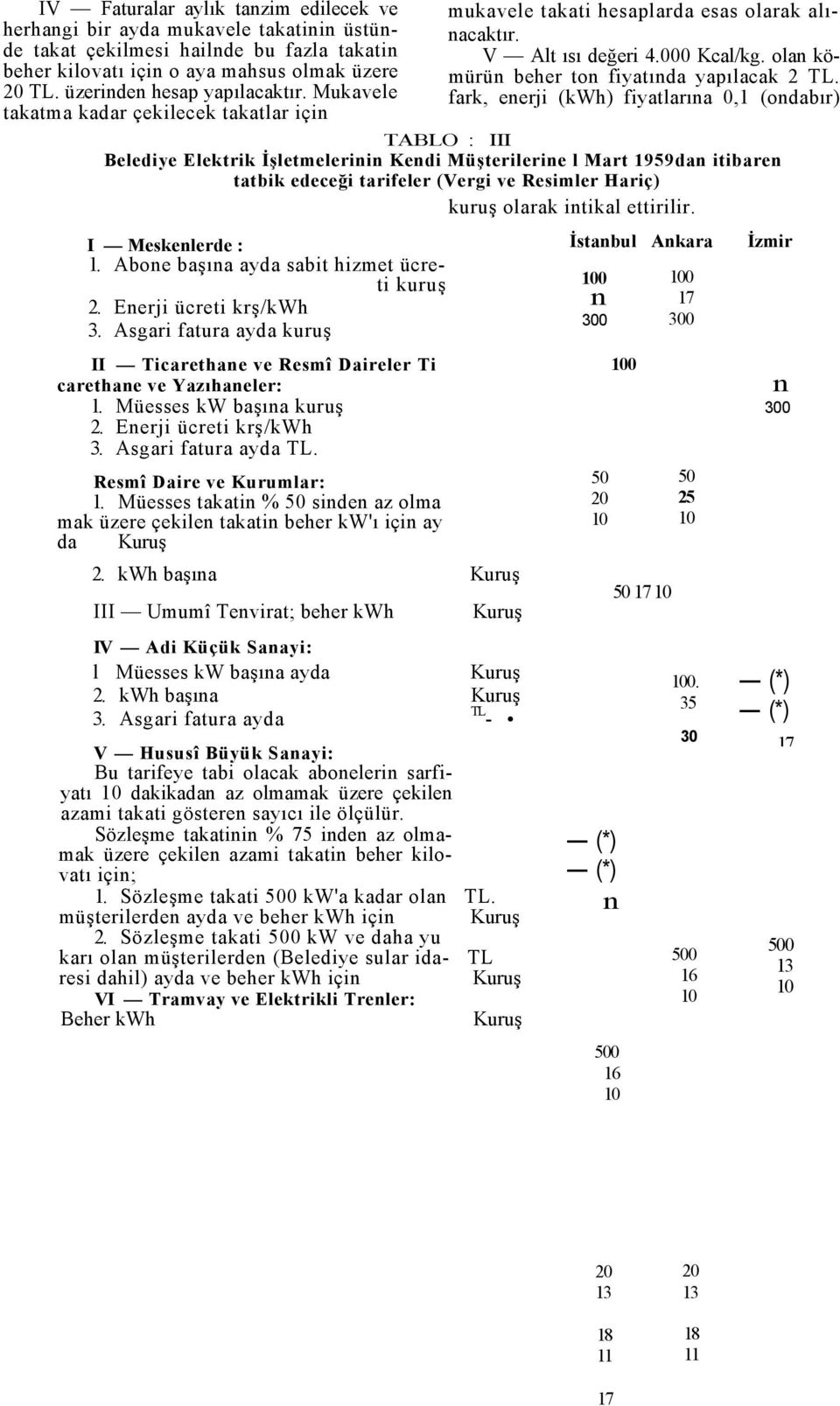 fark, eerji (kwh) fiyatlarıa 0,1 (odabır) TABLO : III Belediye Elektrik İşletmelerii Kedi Müşterilerie l Mart 1959da itibare tatbik edeceği tarifeler (Vergi ve Resimler Hariç) kuruş olarak itikal