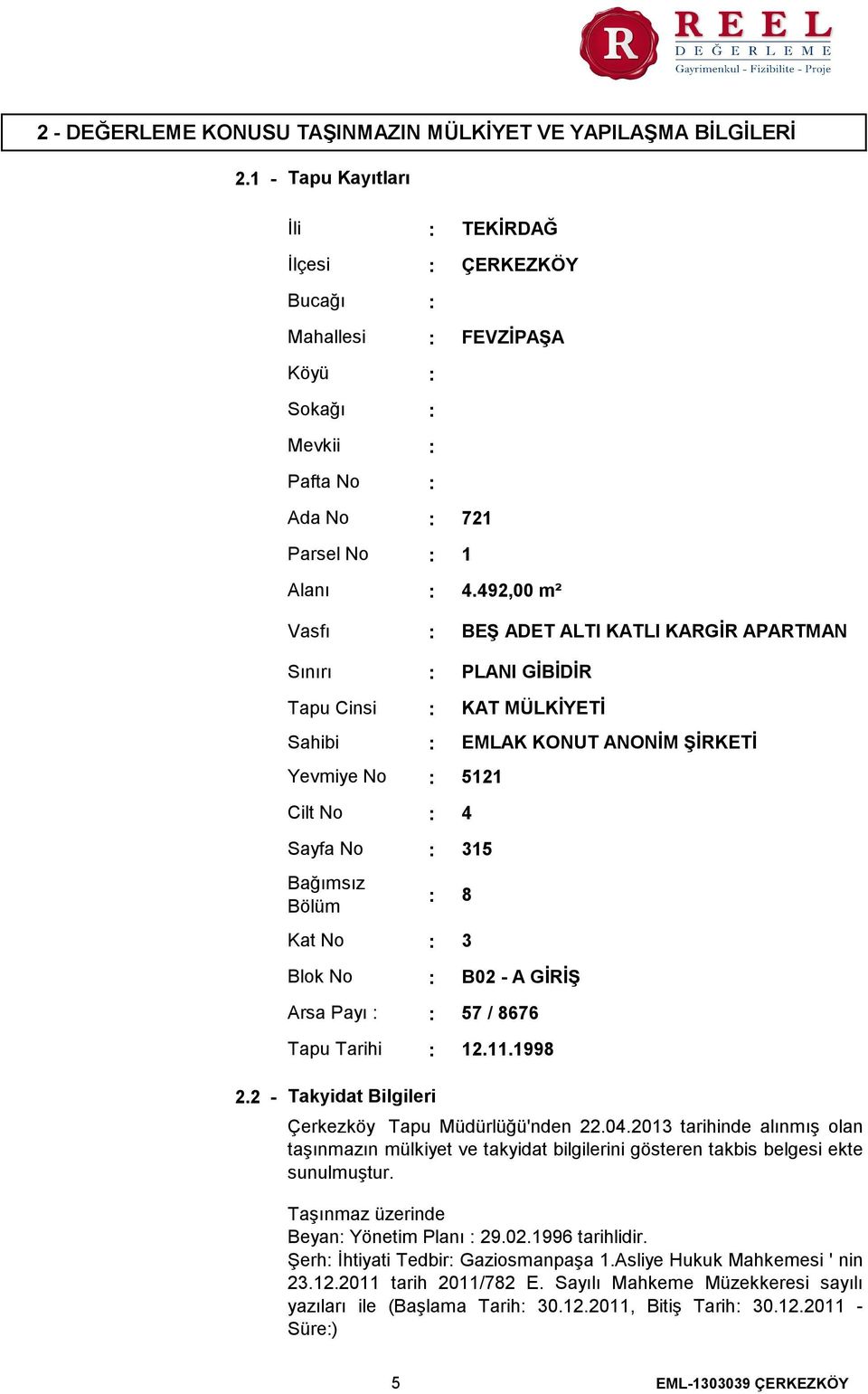 ANONİM ŞİRKETİ 5121 4 315 8 3 B02 A GİRİŞ 57 / 8676 12.11.1998 2.2 Takyidat Bilgileri Çerkezköy Tapu Müdürlüğü'nden 22.04.