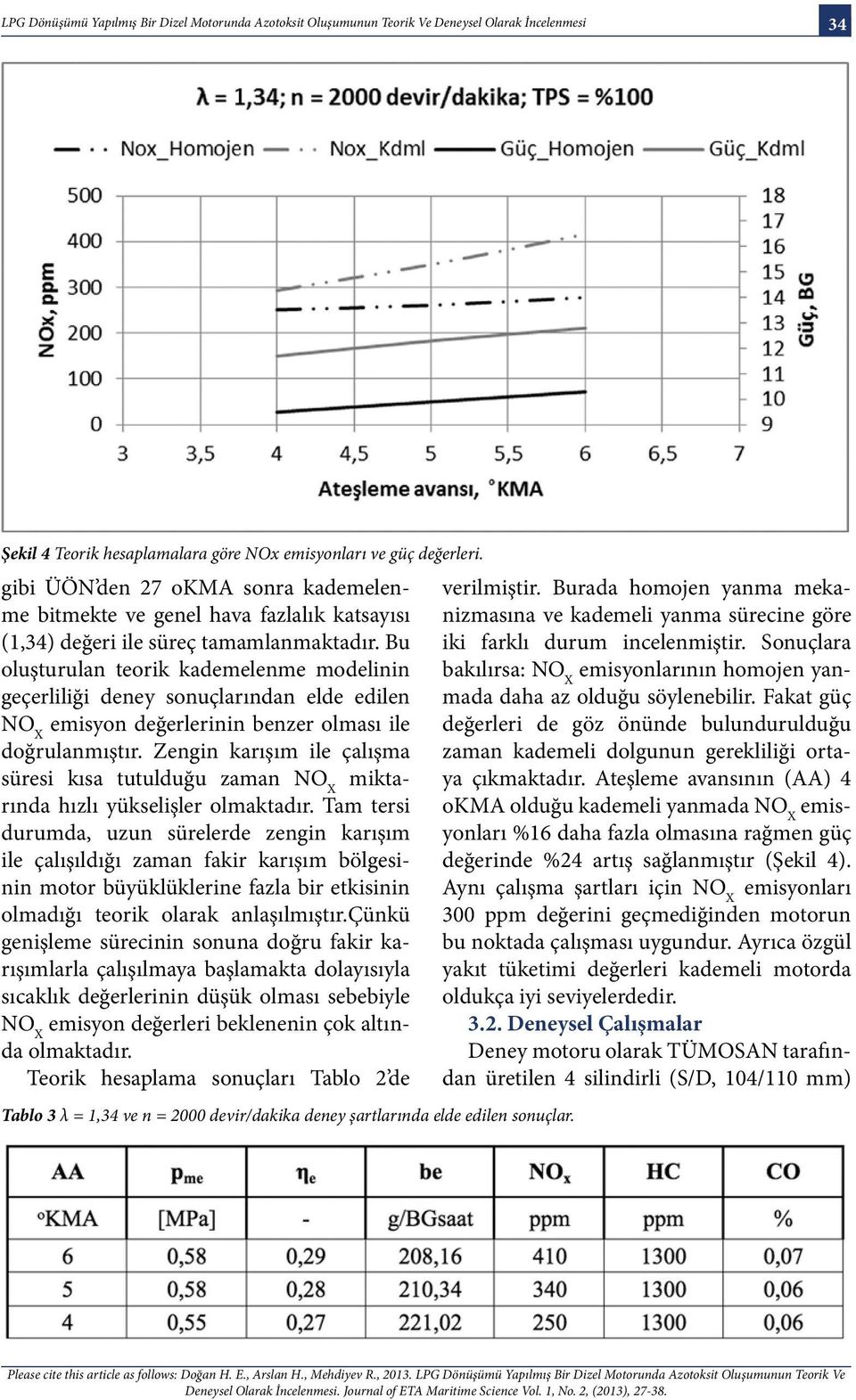 Bu oluşturulan teorik kademelenme modelinin geçerliliği deney sonuçlarından elde edilen emisyon değerlerinin benzer olması ile doğrulanmıştır.