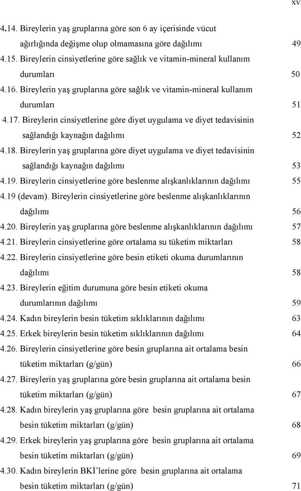 Bireylerin yaş gruplarına göre diyet uygulama ve diyet tedavisinin sağlandığı kaynağın dağılımı 4.19. Bireylerin cinsiyetlerine göre beslenme alışkanlıklarının dağılımı 4.19 (devam).