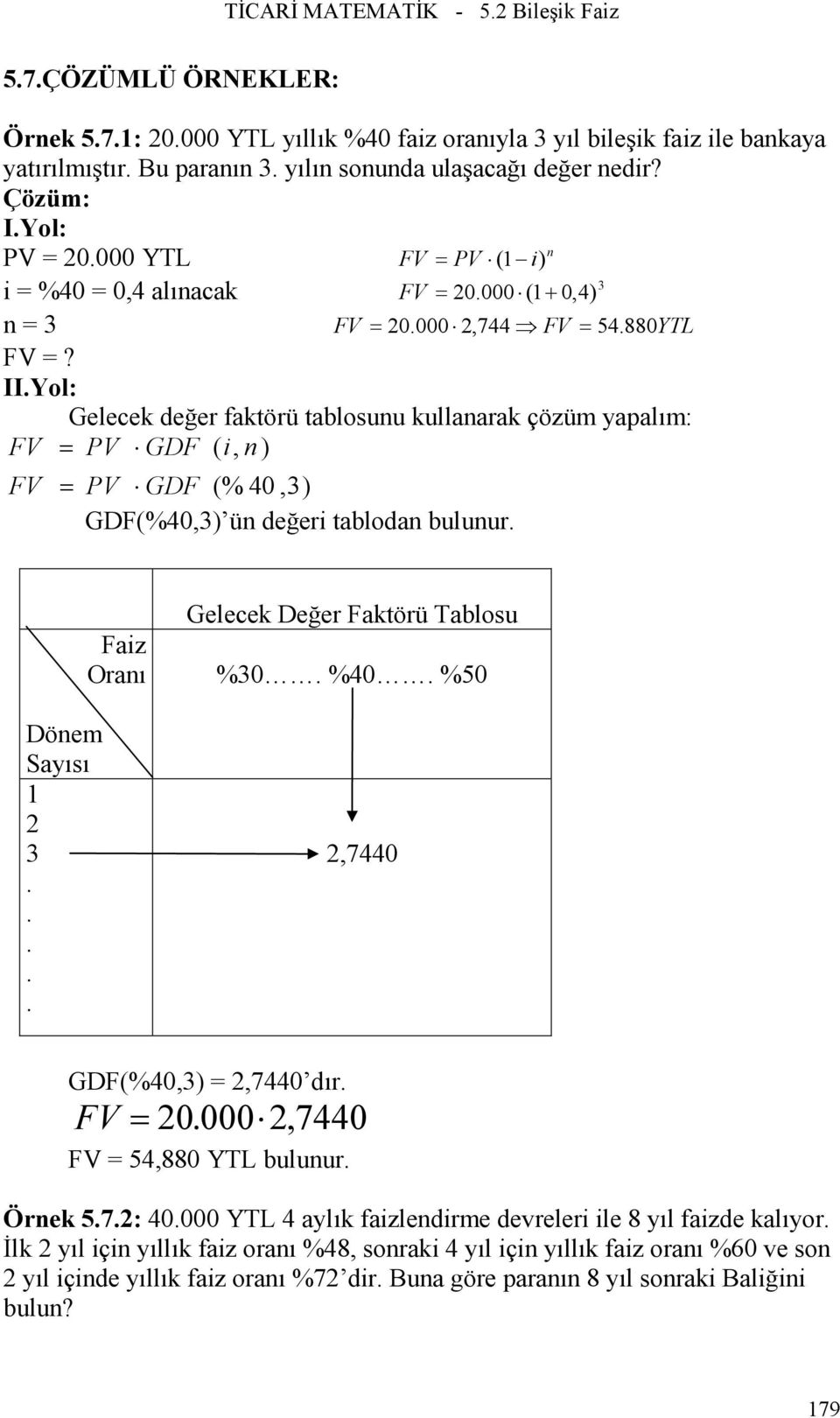 IIYol: = 0 000,744 = 54 880YTL Gelecek değer faktörü tablosuu kullaarak çözüm yapalım: = PV GDF ( i, ) = PV GDF (% 40,) GDF(%40,) ü değeri tabloda buluur Döem Oraı Gelecek Değer