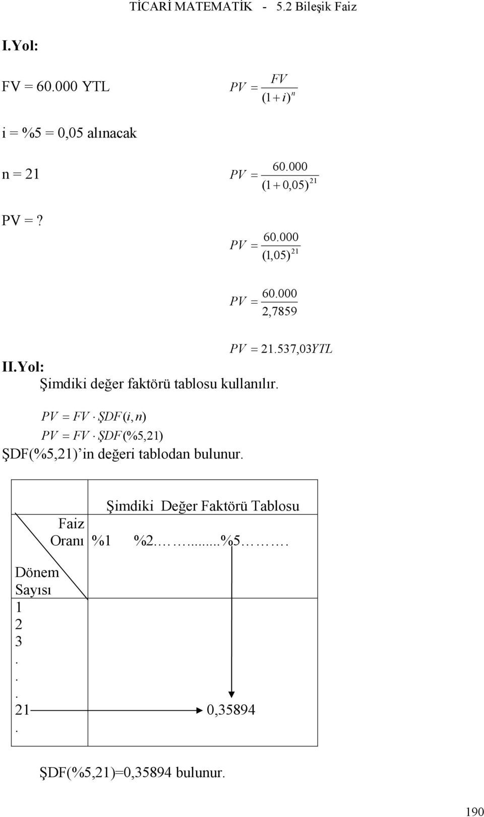 PV = 60000 (,05) PV = 60000,7859 IIYol: Şimdiki değer faktörü tablosu kullaılır PV =