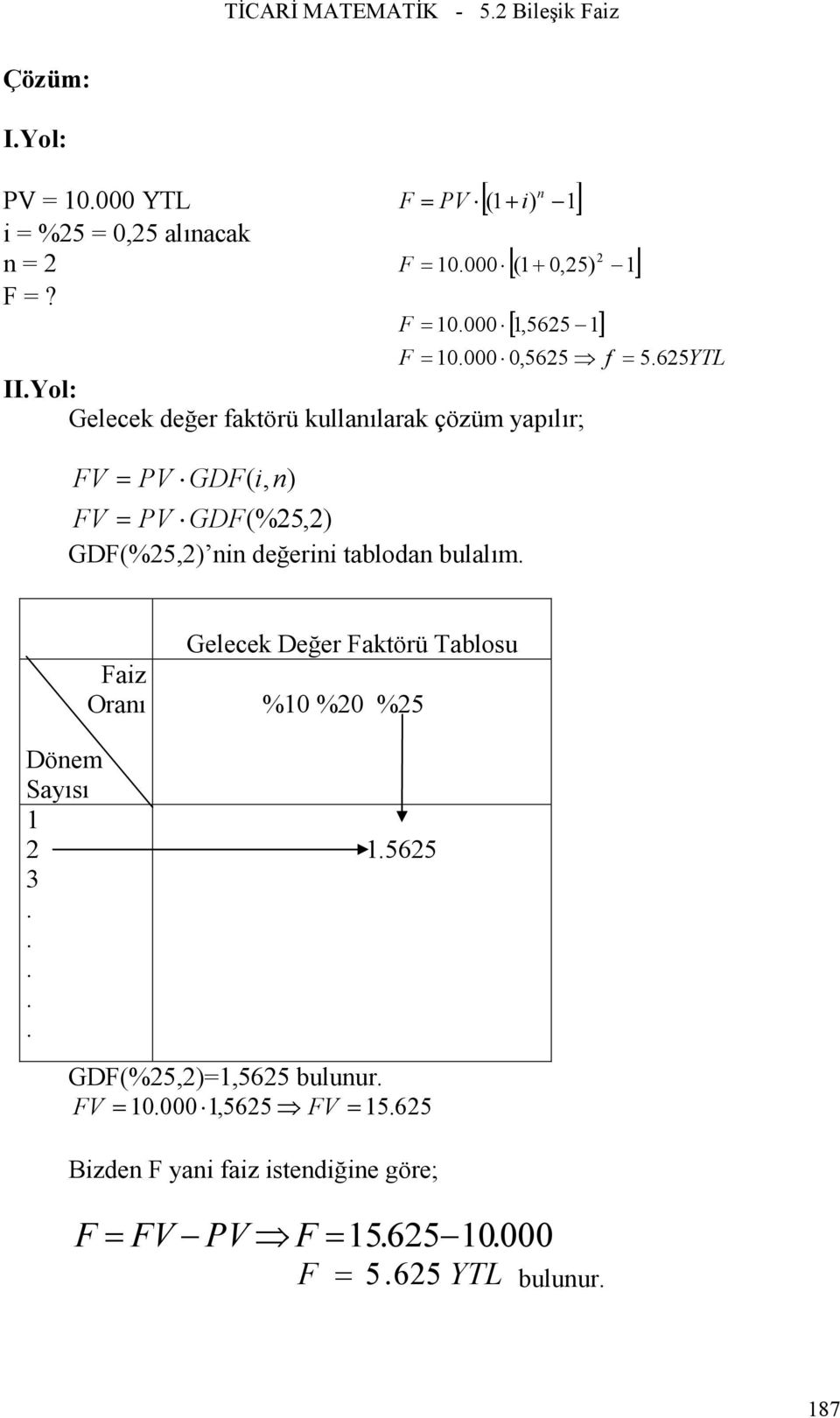 GDF(%5,) GDF(%5,) i değerii tabloda bulalım f = 565YTL Döem Oraı Gelecek Değer Faktörü Tablosu %0 %0 %5 565